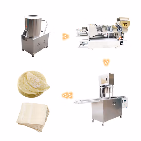 Macchina per tagliare la pasta per ravioli, macchina per fare gli involucri di pasta per ravioli